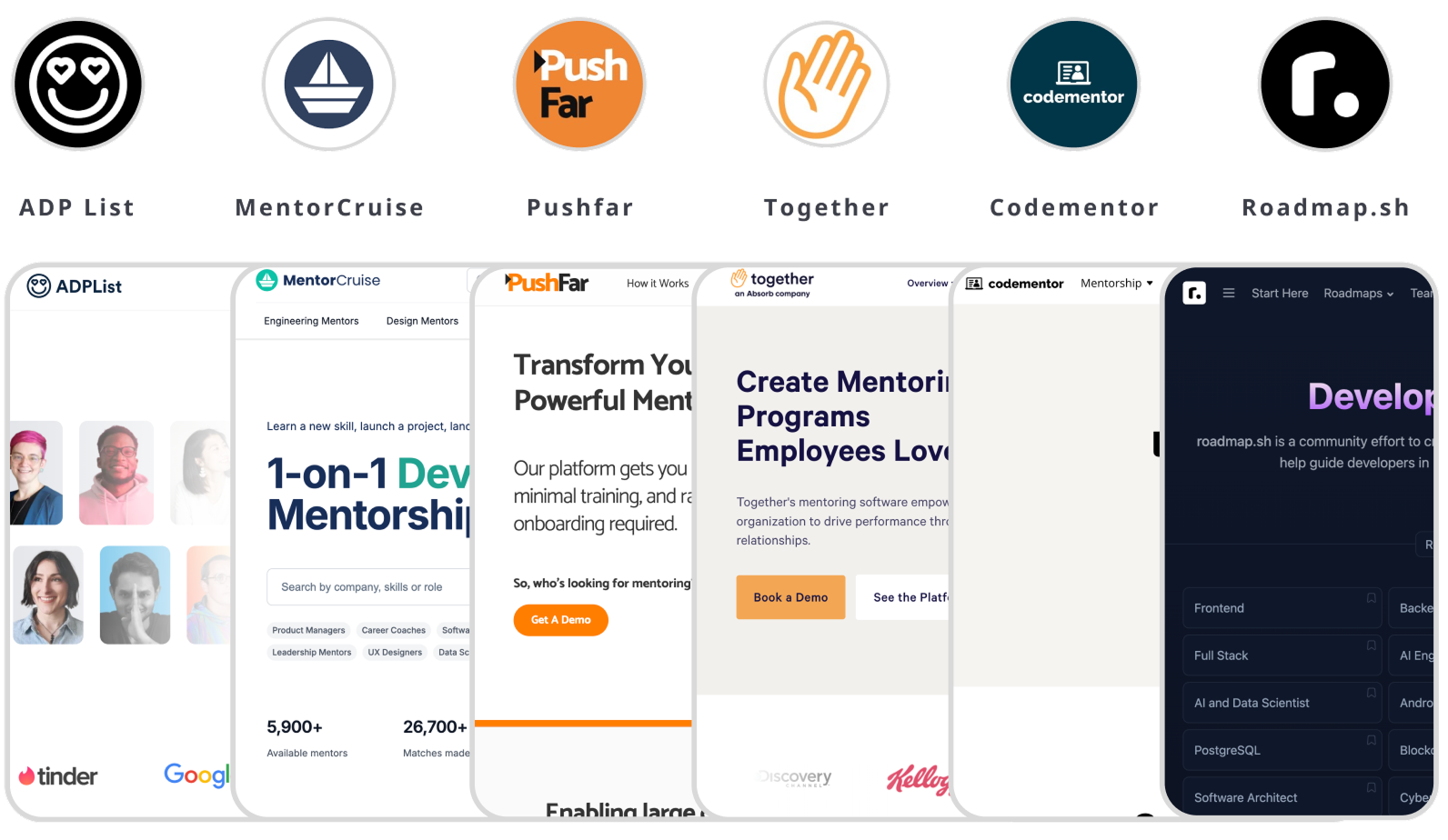 MidShift - Competitor analysis 